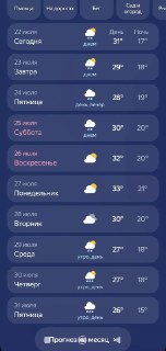 Пермь ожидает жаркий понедельник: температура достигнет 33 градусов