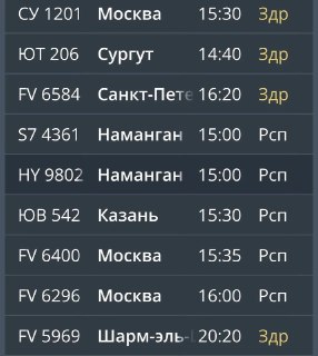 Задержки рейсов из Большого Савино: вылеты в Москву, Петербург и Египет задерживаются